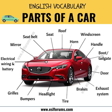 Parts of a Car: Learn Different Parts of a Car with ESL Picture! - ESL Forums Vocabulary Practice, Parts Of A Car, Car Shorts, English Grammar Book, Car Things, Info Graphics, General Knowledge Book, English Vocab, Learn Facts