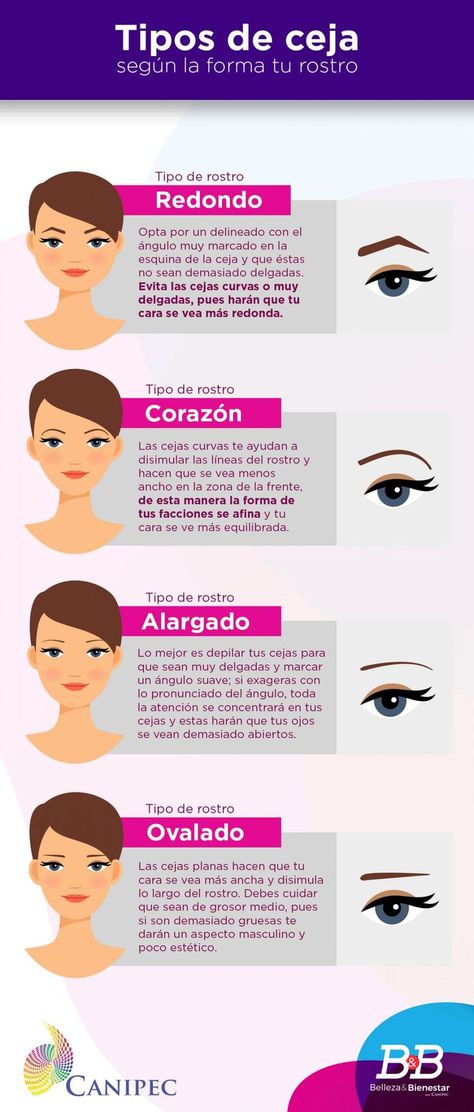 ¿Cuales son los mejores tipos de ceja según la forma de tu rostro? En esta infografía te lo decimos y así tomaras la decisión más adecuada enmarcar tu mirada. Eyeshadow For Hooded Eyes, Natural Hair Stylists, Makeup Class, Brow Lamination, Eyebrow Tutorial, Image Consultant, Daily Makeup, Makeup Techniques, Microblading