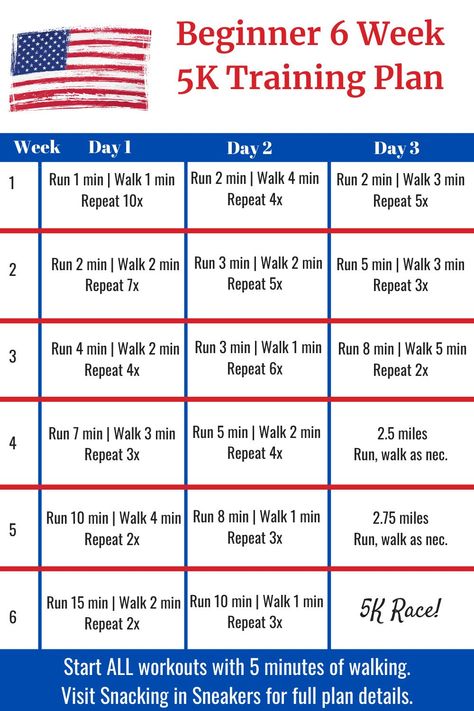 Want to run a 5K race? Check out this 6 week 5K training plan! It’s a perfect running training schedule to help get you to the finish line of your first 5K race. And if you’ve already done a race before, check out the suggested modifications in the post to make this plan more challenging! (sponsored) 6 Week 5k Training Plan For Beginners, 6 Week Running Plan, 5k Training For Beginners 6 Weeks, 6 Week 5k Training Plan, Coach To 5k, 5k Training For Beginners, Beginner 5k Training Plan, 5k Running Plan, Running Plan For Beginners