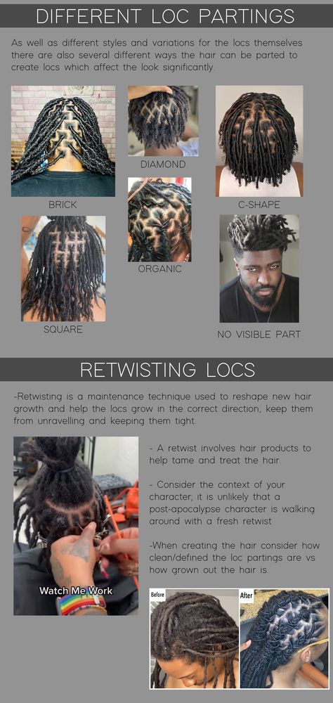 ArtStation - Dreadlocks/Locs - Realtime hair breakdown/tutorial, Hazel Brown Parting Guide For Locs, Parting Patterns For Locs, Brown Hair Dreadlocks, Starter Loc Size Chart, Medium Size Locs Men, Women’s Loc Hairstyle, Parting Chart For Locs, Brick Parting Locs, Dread Parting Pattern