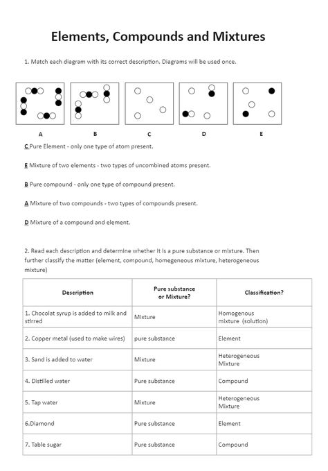 Elements Compounds and Mixtures worksheet Worksheet Letter A, Elements And Compounds, Elements Compounds And Mixtures, Heterogeneous Mixture, Compounds And Mixtures, Middle School Science Classroom, All About Me Worksheet, Chemistry Education, Chemistry Worksheets