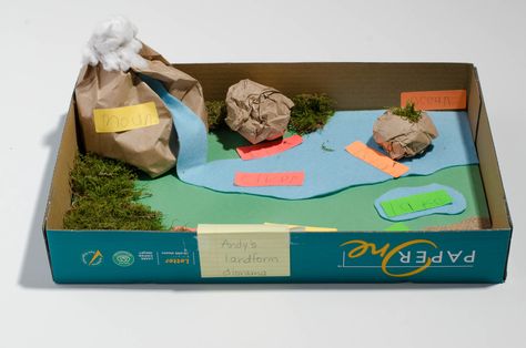 Growing Andy: Landform Diorama Landform Diorama Projects, Diorama Project Ideas, Landform Diorama, Diorama Template, Landform Projects, Paper Diorama, Diorama Project, Diorama Kids, Geography Project