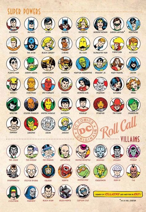 Super Powers Justice League Characters, Batman Poster, Wall Art Posters, Arte Dc Comics, Dc Comics Superheroes, Dc Comics Artwork, Posters For Sale, Superhero Characters, Dc Comics Characters