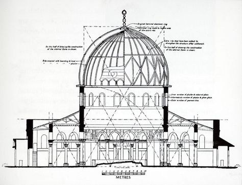 Dome of the Rock cut-a-way Dome Of The Rock Interior, Dome Of The Rock Sketch, The Dome Of The Rock, Architecture Design Presentation, Dome Building, Architectural Engineering, Dome Of The Rock, Presentation Layout, Architectural Sketch