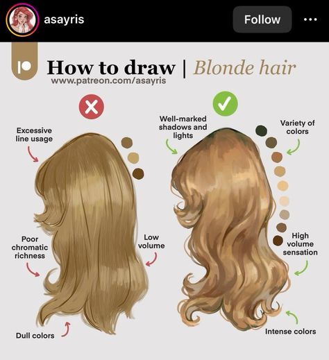 Drawing Textured Hair, How To Draw Blonde Hair, Blond Hair Drawing, Blonde Hair Drawing, Hair Drawing Tips, Blonde Drawing, Hair Tutorial Drawing, Digital Drawing Tips, Hair Drawing Tutorial