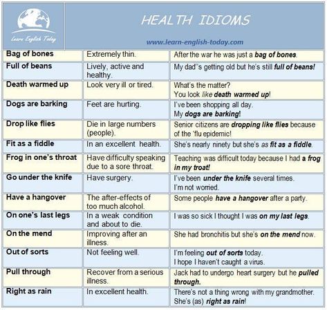 HEALTH IDIOMS - More health idioms here: http://www.learn-english-today.com/idioms/idiom-categories/health/health1-bad-dogs.html Health Idioms, Vocab Notebook, Phrasal Verbs English, English Advanced, English Talk, English For Students, Grammar Tenses, Modal Verbs, Esl Grammar