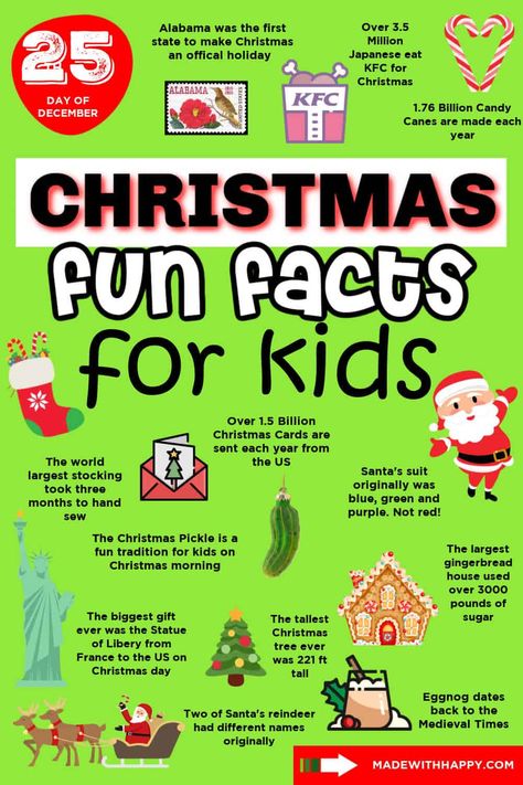 Christmas History For Kids, Christmas Facts Interesting, Christmas Facts For Kids, Fun Facts About Christmas, Christmas Trivia For Kids, Interesting Facts About Christmas, Thanksgiving Fun Facts, Wild Schooling, Easter Crossword