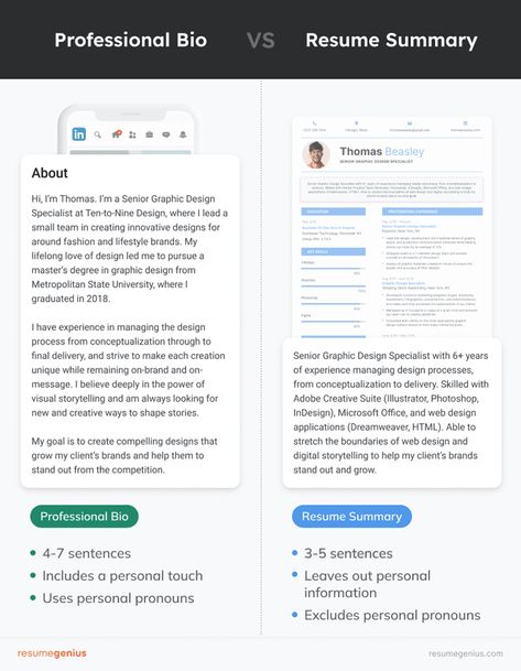 Linkedin Bio Examples, Short Bio Examples, Professional Bio Examples, Professional Bio, Portfolio Tips, Writing A Bio, Business Connections, Resume Summary, Computer Science Degree