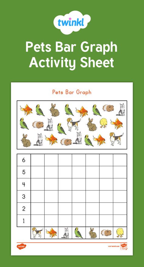 Students will love generating a bar graph using this fun Pets Bar Graph Activity Sheet! Excellent as classwork, station work, and homework! Pictograph Activities, Bar Graphs Activities, Picture Graph Worksheets, Smart Board Lessons, Letter Recognition Worksheets, Graphing Worksheets, Class Pet, Math Practice Worksheets, Free Math Worksheets