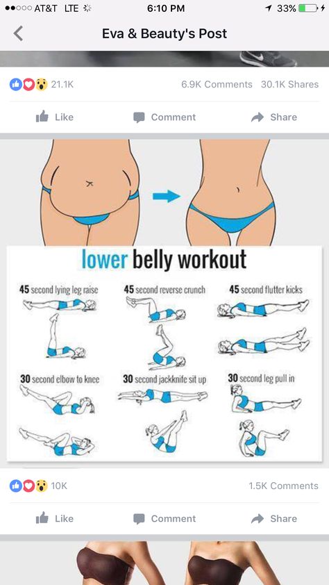 Belly Workouts, Membakar Lemak Perut, Motivație Fitness, Motivasi Diet, Health And Fitness Expo, Lower Belly Workout, Fitness Routines, Trening Fitness, Kraf Diy