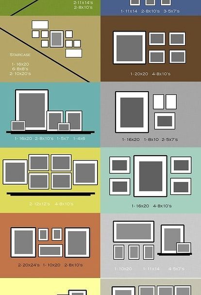 how to create a gallery style photo wall, home decor, Gallery Style Photo Wall Layout Ideas Picture Frame Layout, Frame Arrangement, Frame Layout, Gallery Wall Layout, Photo Wall Gallery, Wall Frames, Picture Hanging, Wall Gallery, Hanging Pictures