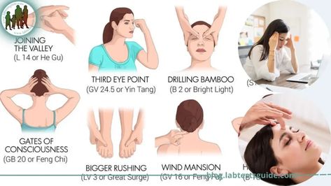 Tips for Preventing and Managing Headaches as a Girl - Blog - Lab Tests Guide Sinus Pressure Points, Acupressure Points For Headache, Tension Headache Relief, Pressure Points For Headaches, Acupressure Therapy, How To Relieve Migraines, Pain Scale, For Headaches, Sinus Pressure