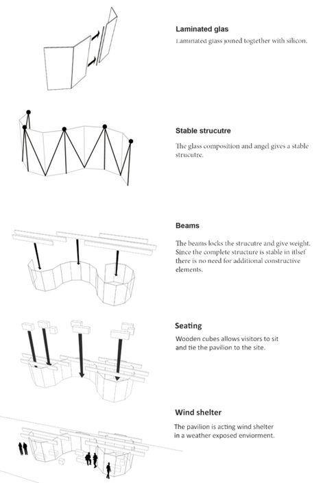 Interior Art Installation, Art Center Interior Design, Modular Exhibition Design, Creative Installation, Parking Plan, Gallery Installation, Exhibition Plan, Exhibition Display Design, Exposition Photo