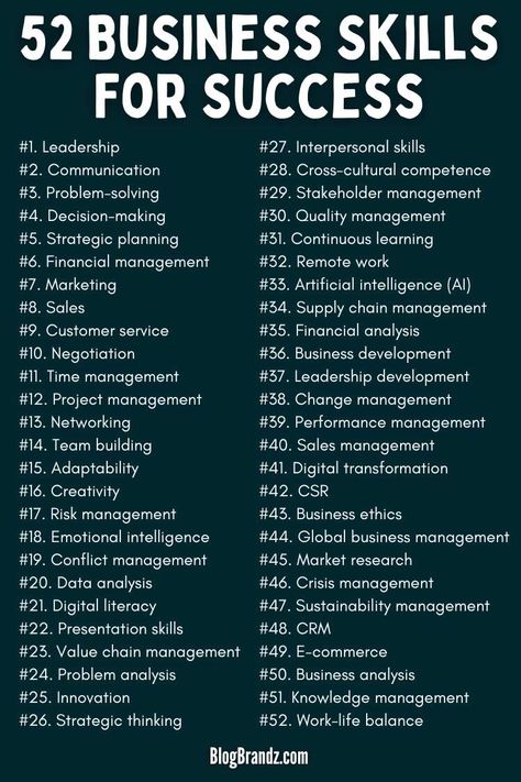 Discover how to learn business skills for success with this comprehensive list of 52 business skills for aspiring leaders and entrepreneurs #businessskills #skillsdevelopment #professionalskills #businessskillstraining #businessskillscourses Business Personal Statement, How To Study For Business Studies, Networking Tips Business, How To Become A Successful Entrepreneur, Business 101 Entrepreneur, No Degree Careers, List Of Skills To Learn, Business Skills To Learn, Business Tips Successful