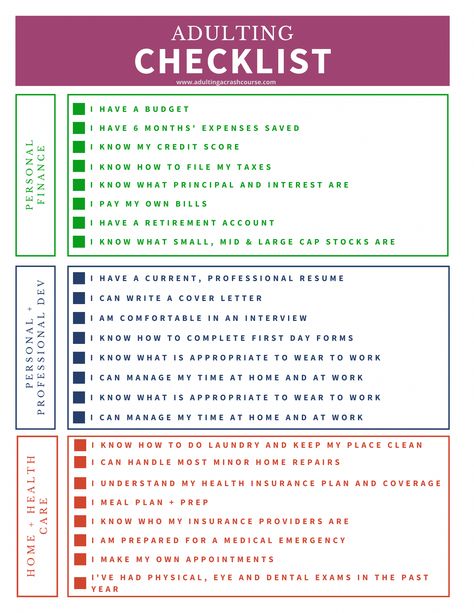 How To Be An Adult, Adulting Checklist, Becoming An Adult, 5am Club, Checklist Printable, Writing A Cover Letter, Living Skills, Self Care Bullet Journal, Vie Motivation