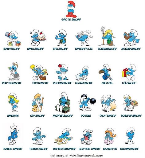 Smurf Tattoos, Smurf Characters, Smurfs Drawing, Smurfs Party, Smurf Village, Circus Characters, Best Friend Wallpaper, Cartoon Character Tattoos, The Smurfs