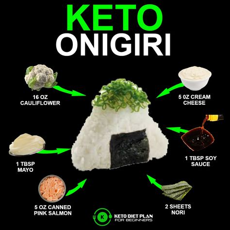 KETO ONIGIRI Here is a delicious recipe for Keto Onigiri  CALORIES/MACROS This makes 6 servings of Keto Onigiri. Each serving comes out to be 154 Calories, 11g Fats, 9g Protein, 3g Net Carbs  START NOW : 👇 https://www.stepbystepketodietplan.com  #ketodietplanforbeginners #ketorecipes #Keto Keto Onigiri, Salmon Onigiri Filling, Vegan Onigiri Filling, Onigiri Vegetarian Filling, Lean Lunches, Onigiri Without Seaweed, Sweet Chili Shrimp, Keto Salmon, Sushi Recipes Homemade