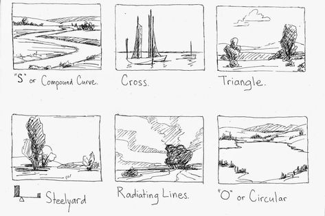 Types of composition, free print out  — Composition Ideas, Art Handouts, Landscapes Paintings, Composition Drawing, Drawing Nature, Drawing Lesson, Art Theory, Art Worksheets, Principles Of Art