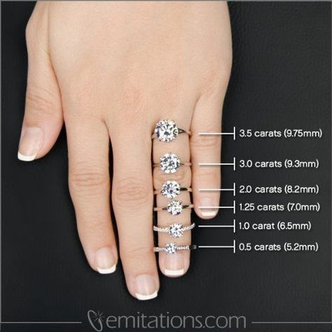 Dream Ring, Wedding Wishes, Put A Ring On It, Here Comes The Bride, Diamond Sizes, Schmuck Design, Bling Bling, Future Wedding, Ring Verlobung