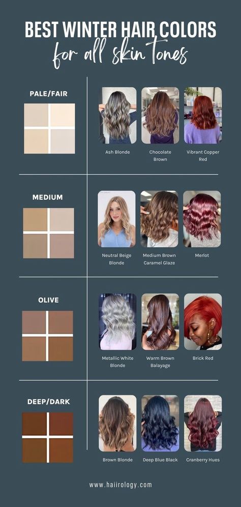 If you're searching for a winter hair color that suits your skin tone, you've come to the right place! My guide covers both classic and trending hair colors for all skin tones, including pale/fair, medium, olive, and deep/dark. You can choose from a range of shades, from rich brunettes to striking reds, to find the perfect dye shade that complements your skin tone. Download this hair color guide for free now and rock your winter look with confidence! Hair Colours That Suit Pale Skin, Hair Colors For Olive Toned Skin, Soft Winter Hair Color, House Of Colour Winter Hair, Blonde Hair For Winter Skin Tone, Hair Dyes For Dark Skin, Cool Toned Hair Color Brunettes, Ginger Hair For Cool Skin Tones, Winter Season Hair Color