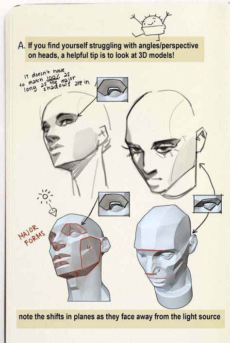 How To Draw Faces Semi Realistic, Head And Neck Anatomy Drawings, Neck Shading Reference, Head Perspective Reference, Post Reference, Draw Head, Drawing The Human Head, Facial Structure, Drawing Tutorial Face