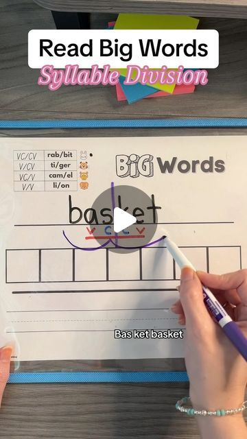 Jessica Farmer on Instagram: "➗Here’s how to divide syllables based on the vowel pattern for two syllable words! 🎉 I learned a lot about this from Orton-Gillingham comprehensive training. @imse_og 💚  👀Go back and watch my last few videos for some great resources and information about syllable types and patterns!   📣 Comment with your favorite pattern to teach! Got questions? Let me know!  #teachersofinstagram #teachersoftiktok #scienceofreading #structuredliteracy #phonics #phonemicawareness #foundationalskills #iteachfirst #prek #kindergarten #firstgrade #secondgrade #untileverychildcanread #ela #decodingskills #syllabletypes #syllablepatterns" Imse Orton Gillingham Page, Teaching Syllable Types, Imse Orton Gillingham, Orton Gillingham Kindergarten, Syllable Division Activities, Orton Gillingham Games, 2 Syllable Words, Two Syllable Words, Reading Methods