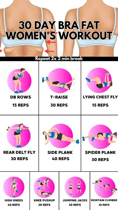 Say goodbye to bra fat with our 30-day home workout challenge tailored for women! 🚺🔥 Target and tone your upper body with daily exercises designed to sculpt and strengthen your back, shoulders, and arms. No gym equipment needed – just your commitment and dedication to banishing those bra bulges and feeling confident in your skin. Let's embark on this transformative journey together and unveil a more toned and confident you! 💫✨ #BraFatWorkout #HomeFitness #WomenFitness 👉 Go to the website to find out more. Bra Fat Workout At Home, Back Fat Challenge, Back Workout Challenge, Bra Bulge Workout, Bra Fat Workout, Home Workout Challenge, Strengthen Your Back, 30 Day Ab Challenge, Tone Arms Workout