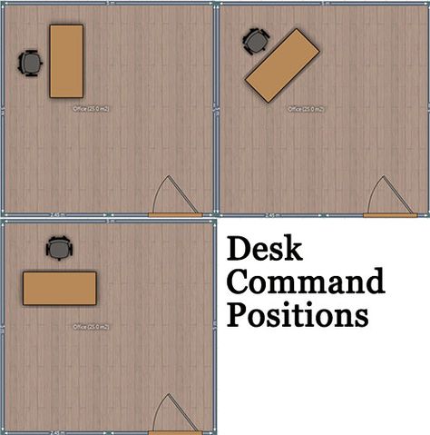 Office desk command positions Feng Shui Desk Placement, Feng Shui Office Layout, Desk Feng Shui, Feng Shui Layout, U Shaped Office Desk, Feng Shui Home Office, L Shaped Desk Office, Feng Shui Office, Office Furniture Layout