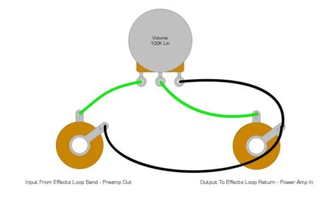 How To Build A DIY Passive Effects Loop Volume Attenuator | DIY Effects Pedals Build Your Own Guitar, Diy Guitar Pedal, Valve Amplifier, Types Of Guitar, Wire Diy, Hardware Components, Guitar Amplifier, Power Amp, Guitar Players