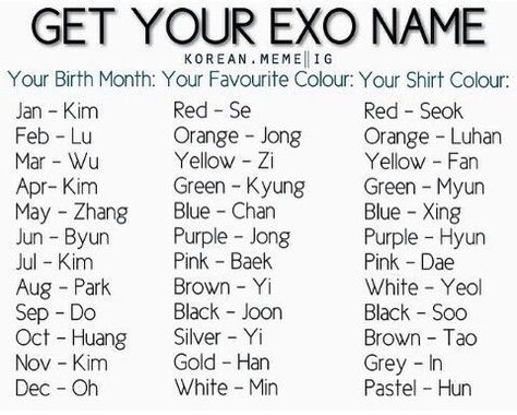 Korean Name List, Your Korean Name, Nama Aesthetic, Korean Learn, Nama Korea, Exo Hot, Exo Group, Korea Aesthetic, Tag Yourself