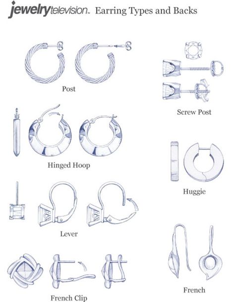 Earring Clasp & Back Types Jewel Drawing, Jewelry Rendering, Jewelry Knowledge, Jewellery Design Sketches, Min Pin, Walmart Jewelry, Jewelry Illustration, Jewelry Design Drawing, Jewelry Education