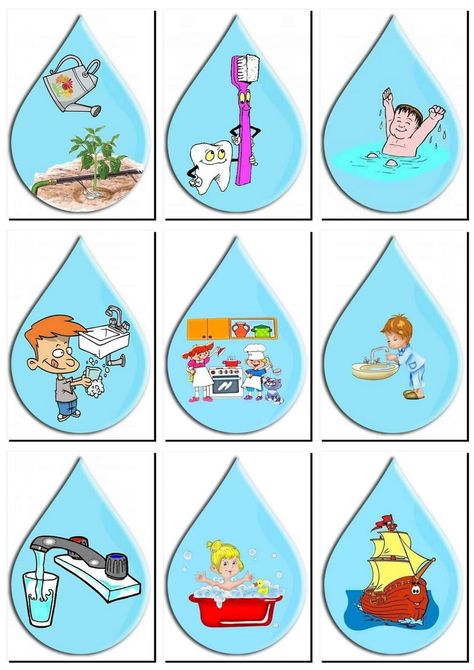 Water Kindergarten Activities, Uses Of Water Chart For Kids, Uses Of Water Worksheet For Kindergarten, Uses Of Water Worksheet For Kids, Water Preschool Theme, Water Theme Preschool, Water Activities Preschool, Save Water Drawing, Water Kids