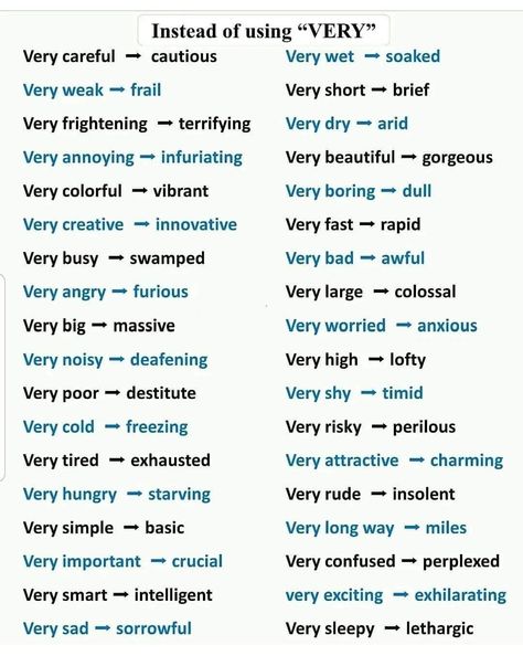 Daily English - #vocabulary 📘 Big Vocabulary Words, Daily Vocabulary Words, Daily English Vocabulary, English Vocabulary List, Daily Vocabulary, English Conversation Learning, Advanced Vocabulary, Vocabulary Exercises, Practice English