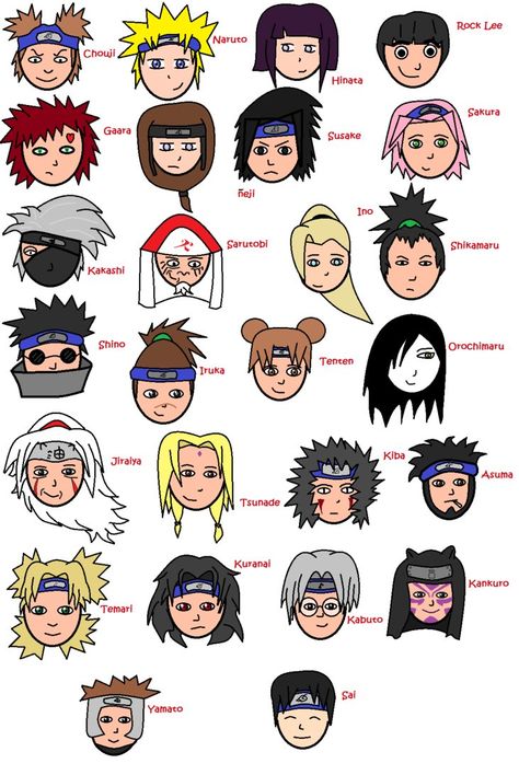 Naruto Names, Monster Anime, Circus Characters, Anime Character Names, List Of Characters, Character Types, Naruto Shippuden Characters, Female Names, Anime Inspired Outfits