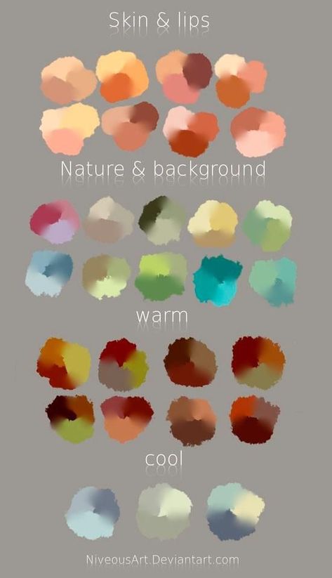 Character Tutorial, Digital Art Programs, Skin Color Palette, Art Colour, Palette Art, Art Texture, Color Palette Design, Digital Art Illustration, Skin Texture