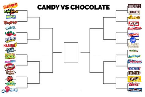 Movie Bracket Challenge, Movie Brackets, Battle Brackets, March Madness Math Activities, Bracket Night, Fun Polls, March Maddness, Business Classroom, Bracket Challenge