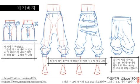 ((Drawing baggy pants.)) Baggy Pants Reference, Pants Reference Drawing, Pants Reference, Pants Drawing, Clothing Sketches, Manga Drawing Tutorials, Reference Drawing, 캐릭터 드로잉, Poses References