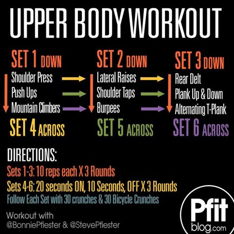 Full Body Workouts, Workouts Challenge, Partner Workouts, Upper Body Hiit Workouts, Beginner Pilates, Ab Circuit, Pilates Video, Exercise Ideas, Yoga Iyengar