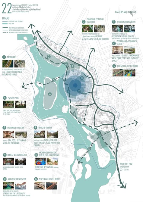 Site Analysis Architecture Portfolio, Architecture Urban Plan, Site Plan Illustration, Site Study Architecture, Site Research Architecture, Site Analysis Landscape Architecture, Creative Presentation Design Ideas, Architecture Site Analysis Presentation, City Planning Design Layout