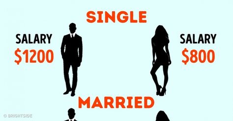 11 Funny Illustrations That Show How a Man’s Life Changes After Marriage Life After Marriage, After Marriage, Funny Illustration, Funny Cartoon Quotes, Single Men, Flirting Quotes, Happy Memories, Man In Love, Love Images