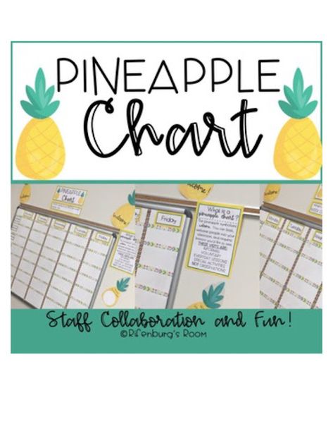 Encouraging Staff Collaboration with a Pineapple Chart - Rifenburg's Room Pineapple Chart, Teacher Retention, Literacy Coach, Professional Learning Communities, Teacher Leader, School Improvement, Teaching Online, Literacy Coaching, Professional Development For Teachers