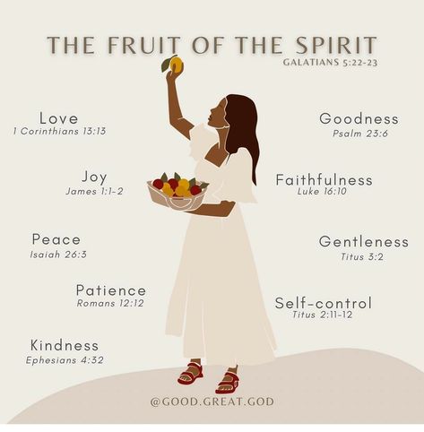 12 Fruits Of The Holy Spirit, Fruits If The Spirit, Fruit Of The Spirit Bible Study, I Am The Way The Truth And The Life, Fruits Of The Holy Spirit, Holy Girl, Fruits Of The Spirit, Apostle Paul, The Fruit Of The Spirit