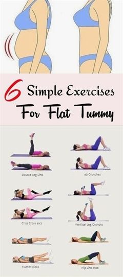 #EffectiveWeightLoss Ab Roller Workout, Ab Workout Machines, Roller Workout, Flat Tummy Workout, Body Tips, Muscle Abdominal, Tummy Workout, Fitness Fun, Simple Exercises