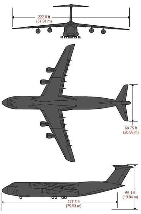 Lockheed C-5 Galaxy, C5 Galaxy, C 5 Galaxy, Airplane Drawing, Military Aesthetic, Futuristic Armour, Cargo Aircraft, Airplane Fighter, Lockheed Martin