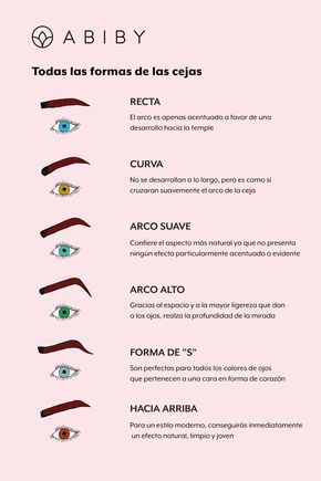 Y tu, que forma del cejas prefiers? Descubre todas la formas y la mas adecuada para tu rostro con los consejos Abiby Eyebrow Shape, Microblading, Makeup Inspo, Makeup Routine, Eyebrows, Henna, Lashes, Spa, Queen