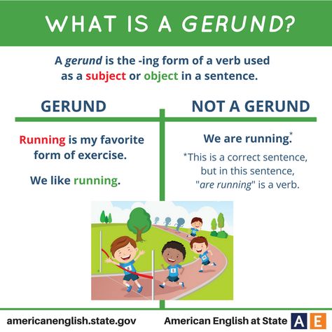 What is a Gerund? Practice English Grammar, Middle School Grammar, Grammar Notes, English Grammar Notes, Grammar Posters, Spanish Lessons For Kids, Present Continuous, Word Challenge, English Grammar Book