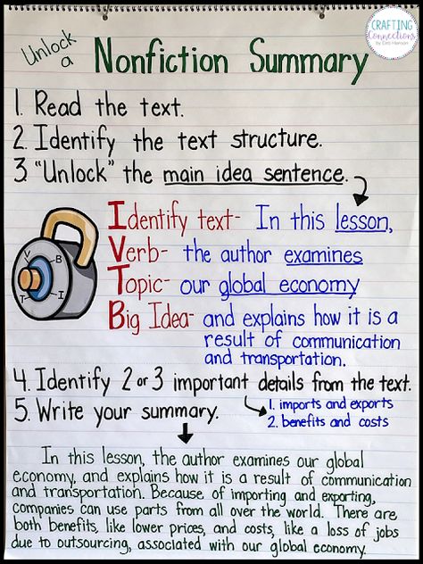 Use this summarizing anchor chart as you teach your students how to summarize a nonfiction text. It features the five steps needed to write a strong nonfiction summary. Anchor Chart Summarizing, Summary Writing Nonfiction, Summarize Nonfiction Text, Summarize Informational Text Anchor Chart, Summary Writing Anchor Chart, Informational Summary Anchor Chart, Summary Anchor Chart Middle School, Writing A Summary Anchor Chart, Summarizing Non Fiction Anchor Chart