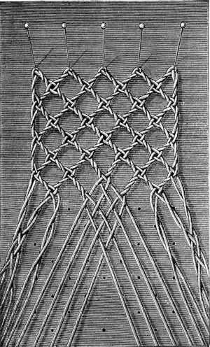 Hairpin Lace Crochet, Net Pattern, Hantverk Diy, Tutorial Macramé, Bobbin Lacemaking, Net Weaving, Bobbin Lace Patterns, Net Lace, Macrame Patterns Tutorials