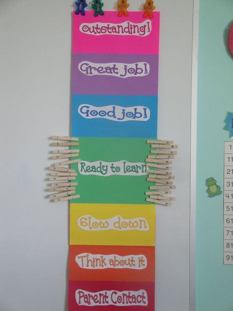 classroom behavior charts | about our Student Conduct Policies. If I feel that the behavior ... Daily Five, Clip Chart, Teaching Language Arts, Teaching Literacy, Reading Workshop, Reading Classroom, Creative Classroom, Kindergarten Literacy, Classroom Fun