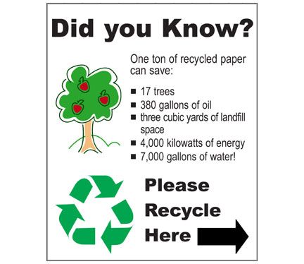 Paper Recycling Facts | Paper | Pinterest | Recycling, Paper ... Paper Poster Design, Earth Day Facts, Recycling Lessons, Paper Recycle, Recycling Paper, Paper Recycling, Recycle Paper, Recycling Facts, Paper Quote